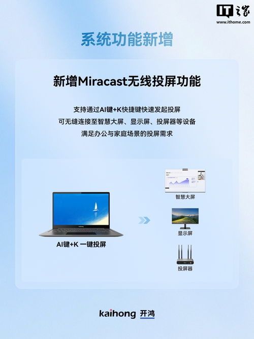 開源鴻蒙電腦開鴻 bot 系列 v5.0.1.52 更新發(fā)布 新增 Miracast 無(wú)線投屏與星系組網(wǎng)，賦能計(jì)算機(jī)系統(tǒng)服務(wù)新體驗(yàn)