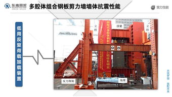 郭慶 裝配式鋼結構住宅技術集成創(chuàng)新及工程實踐